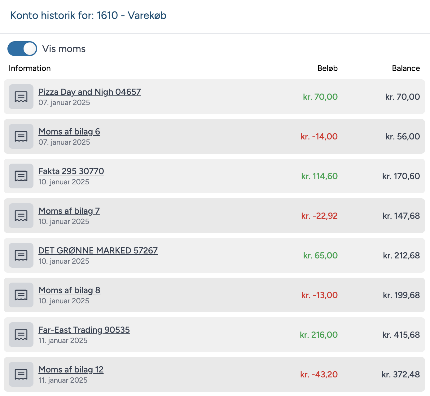 Kontix report details